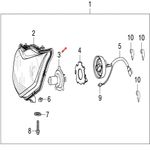 Esquema