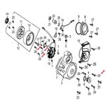 Esquema