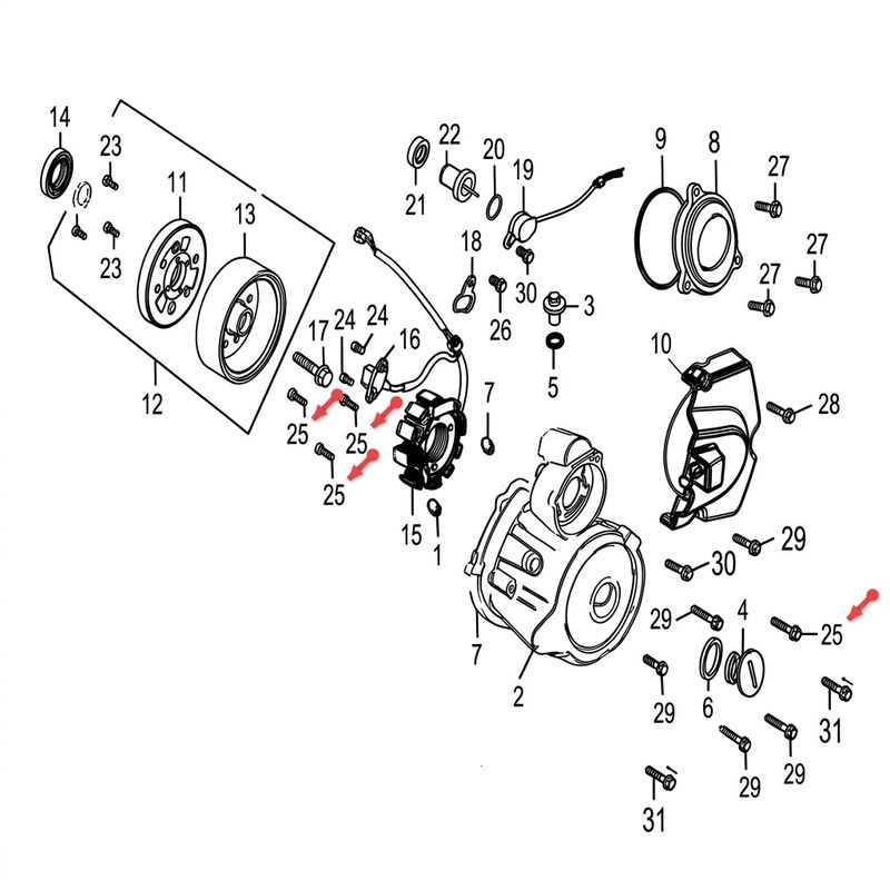 Esquema