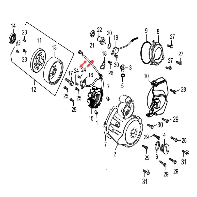 Esquema