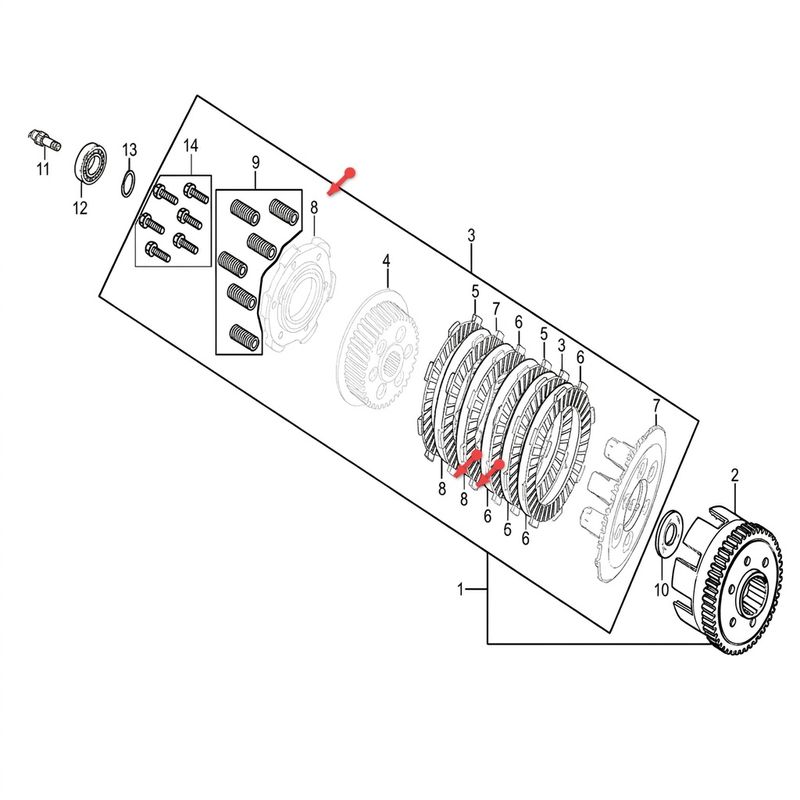 Esquema