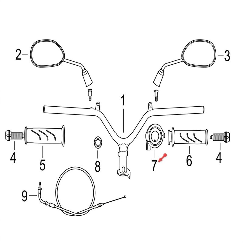 Esquema