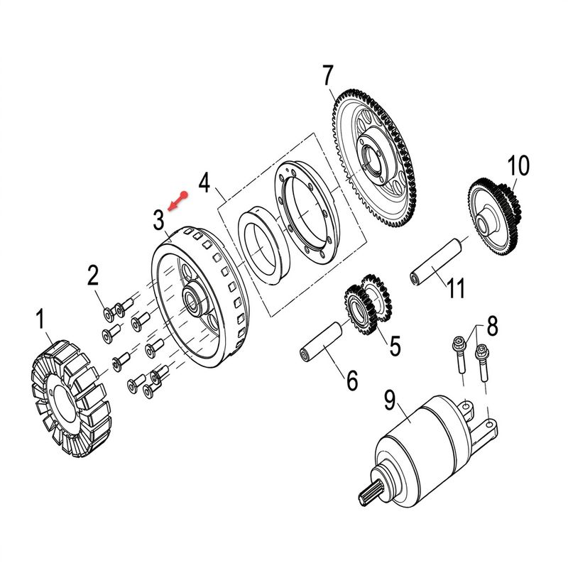 Esquema