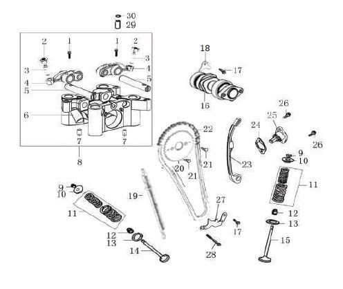 TORNILLO 5X14 EJE LEVAS-VALVULAS MRX