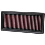 FILTRO DE AIRE K&N PULSAR NS 200