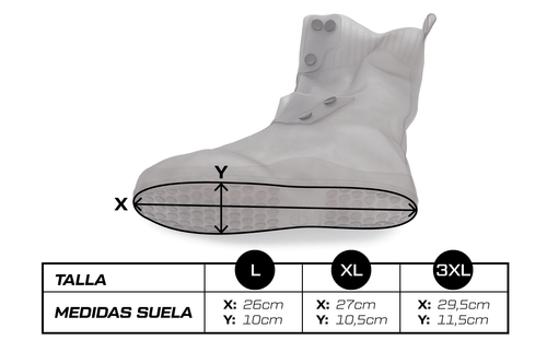 Botas Impermeables para Moto (Mejoradas)